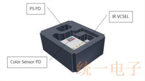 TXC晶振发表全新四合一传感器