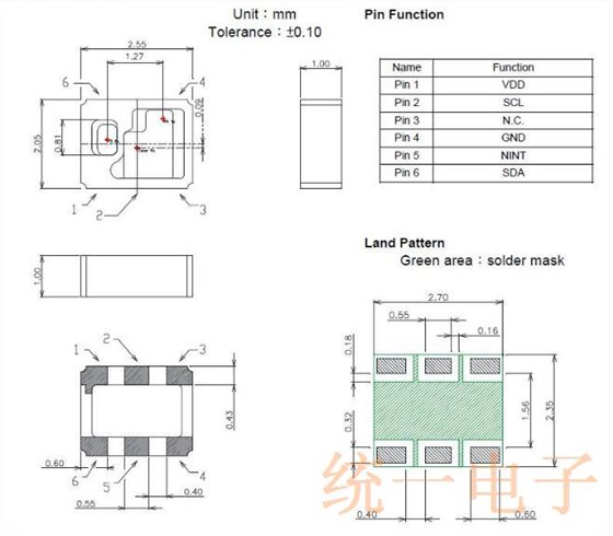 TXC晶振发表全新四合一传感器