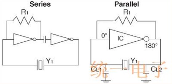 figure1