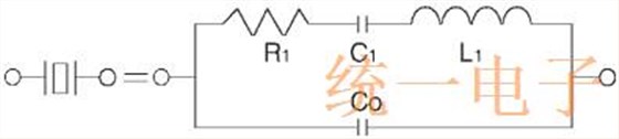 figure3