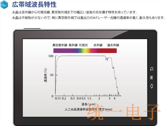 石英晶体光学的特性以及应用