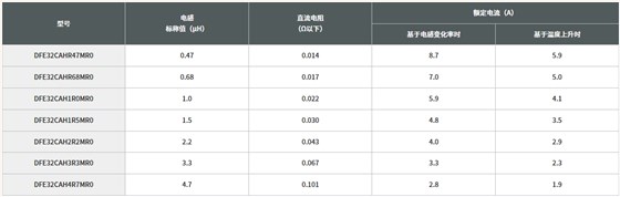 微信截图_20220718134659