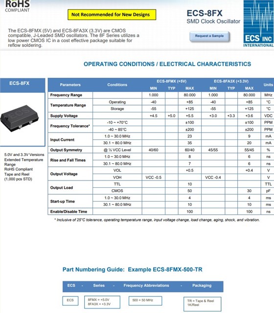 ECS-8FMX-500-TR 18