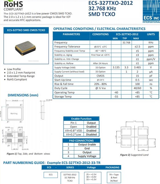 ECS-327TXO-2012-33-TR 11