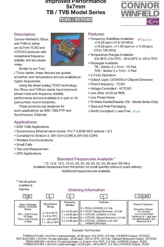 TB TVB 7050w11