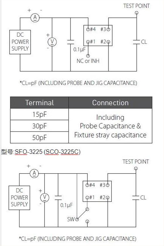 Siward 12