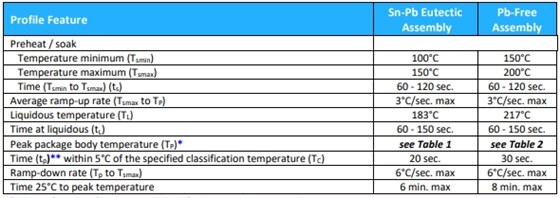 20260226094725 20260226094725