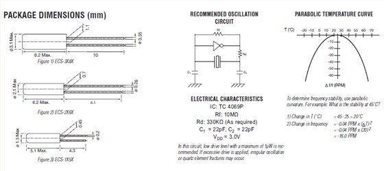 ECS-3x8X 2x6X 1X5X 2-6 3-8