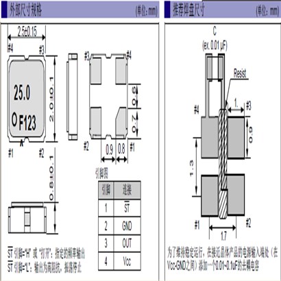 SG-210STF/X1G0041710028/19.2MHZ/CMOS/2520mm