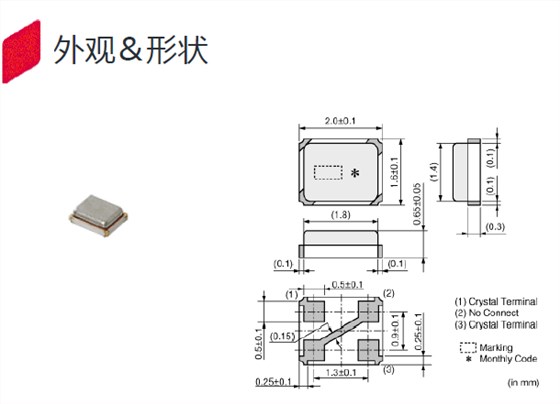 XRCGB24M000F2P00R0 2.0-1.6