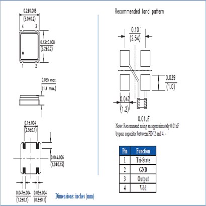 ASFL1-50.000MHZ-L-K-T,工业通信设备晶振,5032有源振荡器
