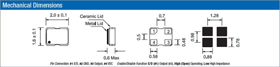 QX1 OSC 2016