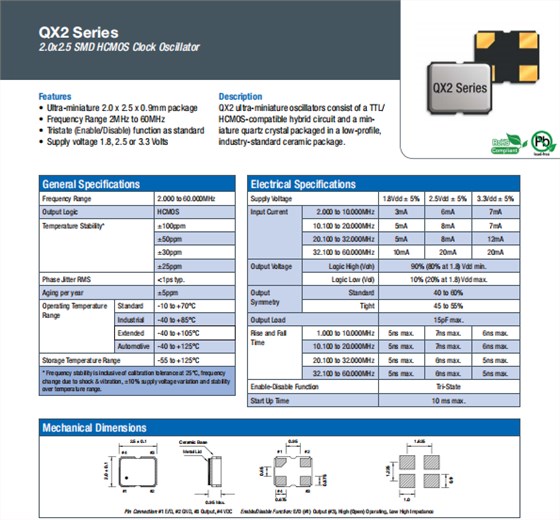 QX2 2520 OSC