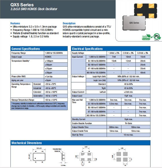 QX5 5032 OSC