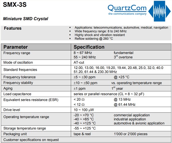 SMX-3S 5032