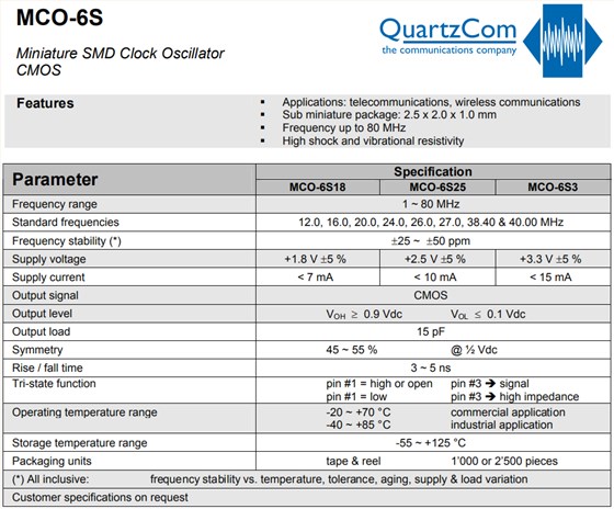 MCO-6S