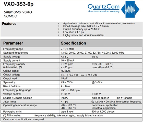 VXO-3S3-6P