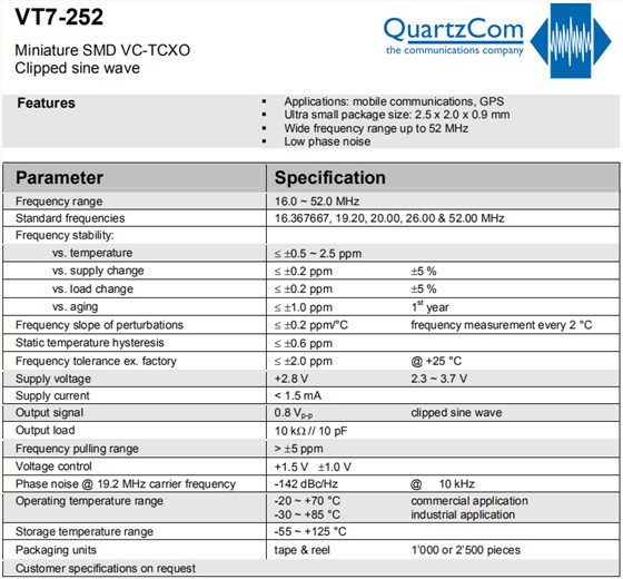 VT7-252 2520 VCTCXO