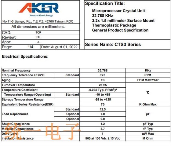 CTS3 11