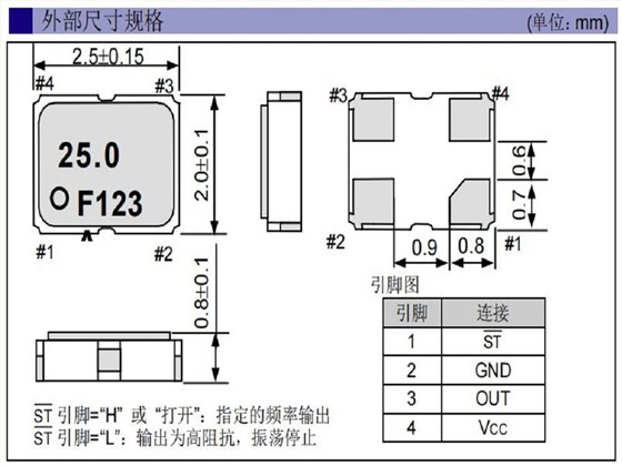 SG-210STF 1
