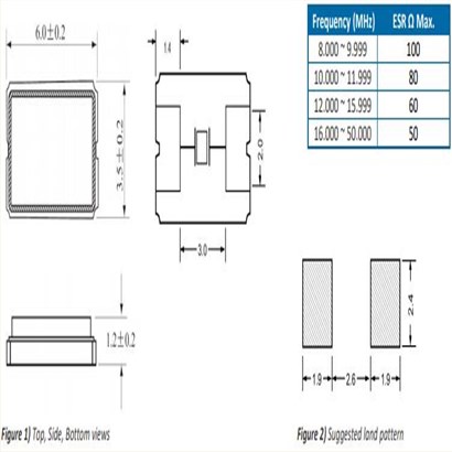 ECS-120-18-23G-JGN-TR/ECS-23G/6035mm/12MHZ/ECS
