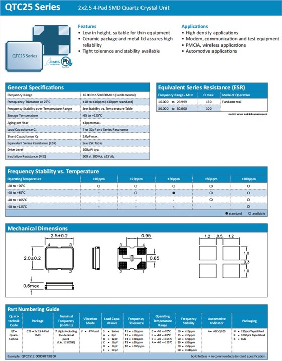 QTC25-1