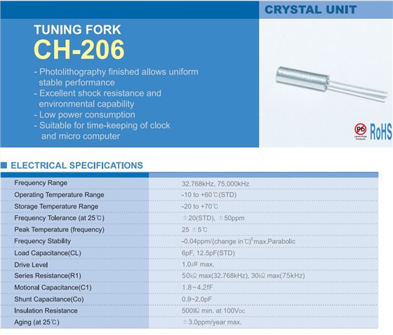 CH-206参数