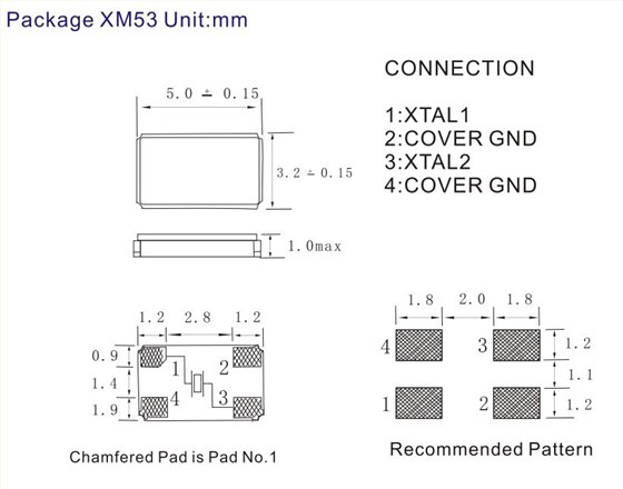 XM53尺寸 XM53尺寸