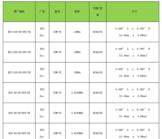 QQ截图20130623134228