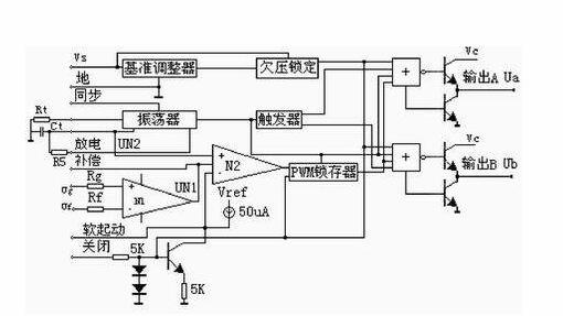 控制晶振适当频率是现阶段便携式设备的攻坚战