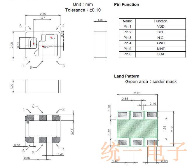 TXC晶振发表全新四合一传感器