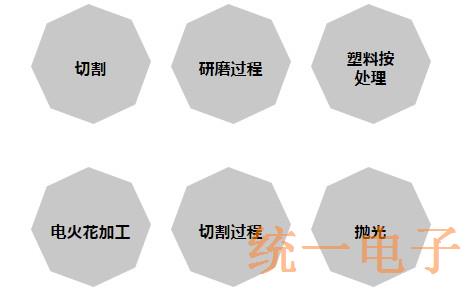 CITIZEN CRYSTAL的精密加工技术以及高端设备介绍