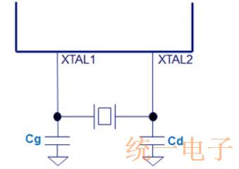 爱普生推荐AVRRF芯片的时钟解决方案建议