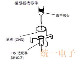 爱普生晶振的输出波形与测试电路分析