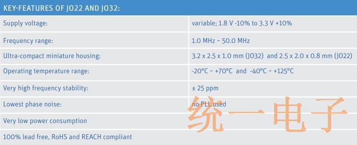 Jauch新型JO22和JO32贴片石英振荡器具有可变电源电压