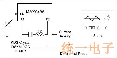 如何测试MAX9485音频时钟发生器中晶体的功率水平