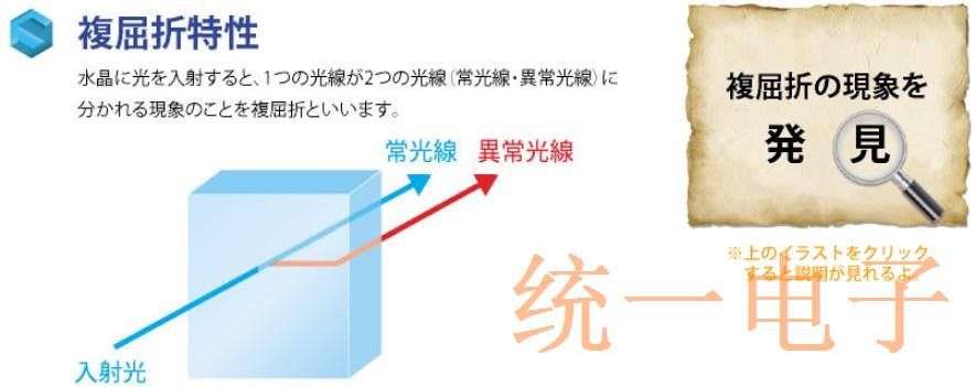 石英晶体光学的特性以及应用