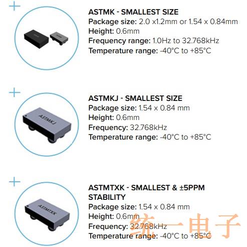 智能高效的照明加入晶振增强功能实现低功耗