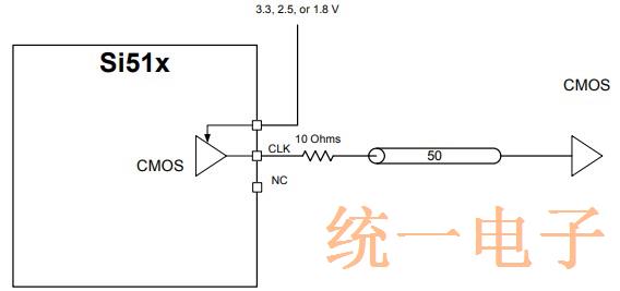 任意频率的Si51x晶体振荡器多项输出介绍