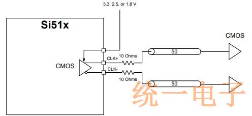 任意频率的Si51x晶体振荡器多项输出介绍