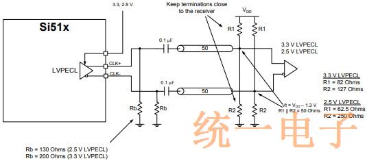 任意频率的Si51x晶体振荡器多项输出介绍