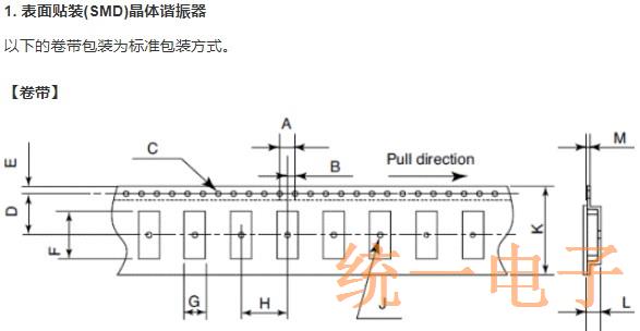 NDK高超技术生产的NX1255GB-8.000000MHZ晶振参数介绍