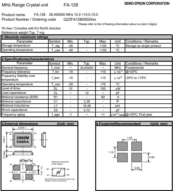 FA 128