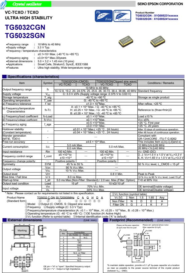 TG5032SGN 11