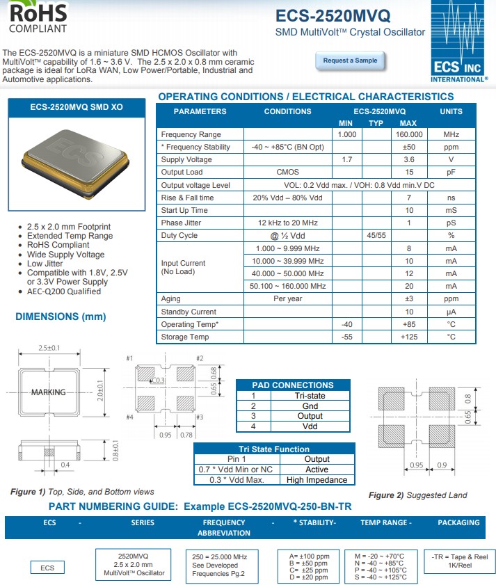 ECS-2520MVQ