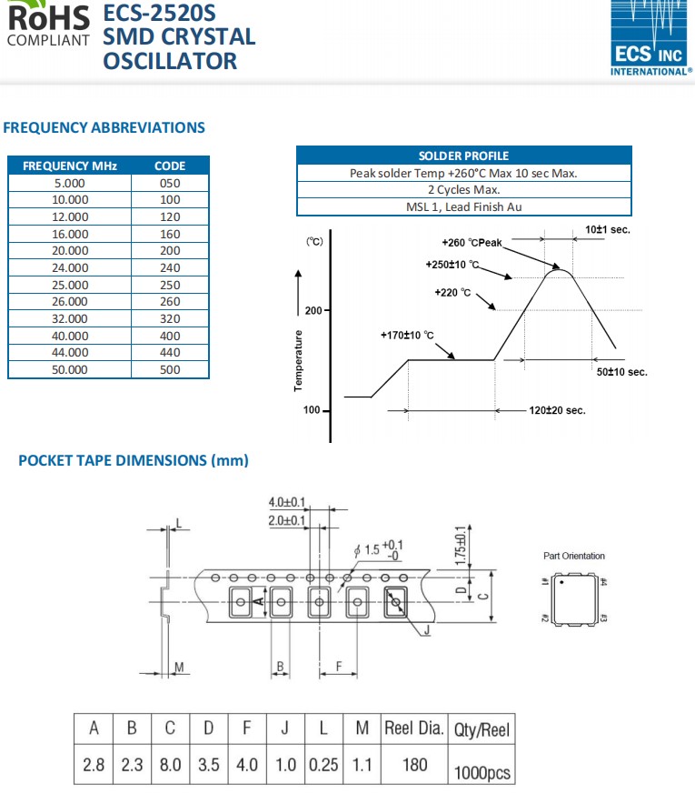 ECS-2520S-1