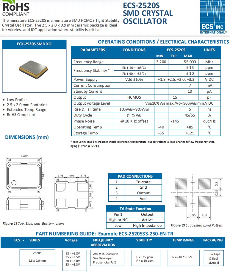 ECS-2520S