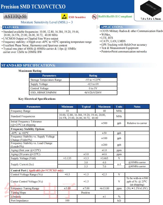 AST3TQ-50 1