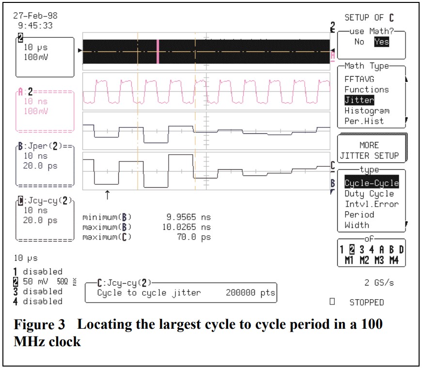 Figure 3-1