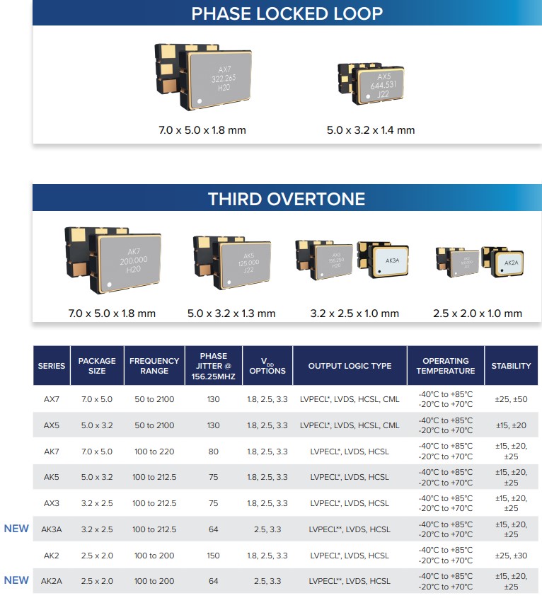 ClearClock产品指南1